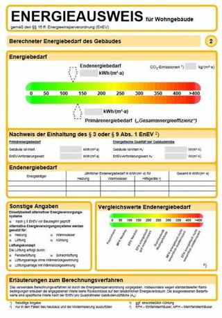 Energieausweis für Wohngebäude::Quelle: Deutsche Energie-Agentur GmbH (dena)